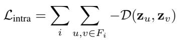 Equation for intra-class loss
