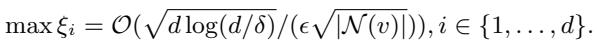 Theorem 3 error bound formula.