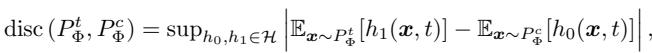 Equation defining discrepancy loss.
