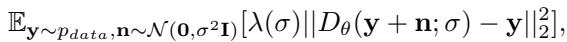 The loss function for training the denoiser.