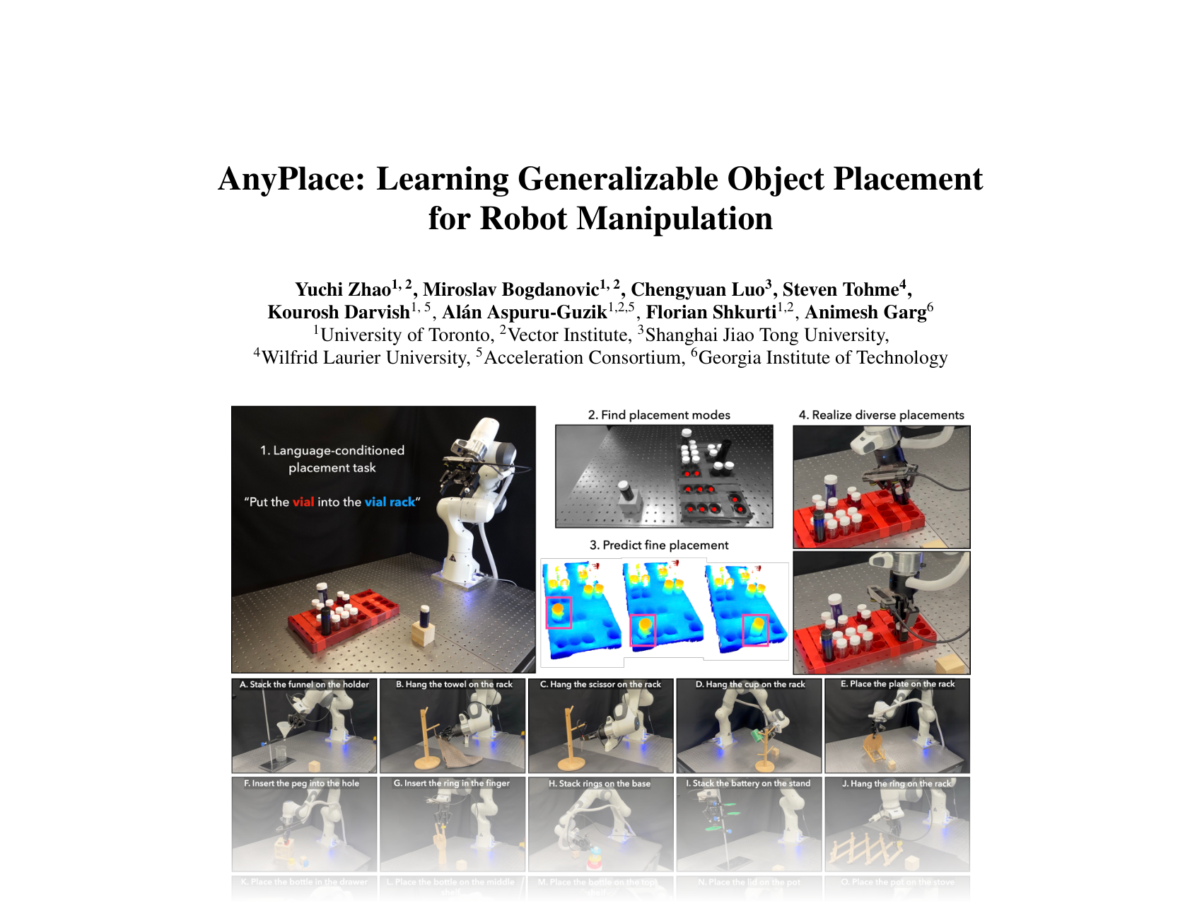 [AnyPlace: Learning Generalizable Object Placement for Robot Manipulation 🔗](https://openreview.net/pdf?id=H0zFqW6QM0)