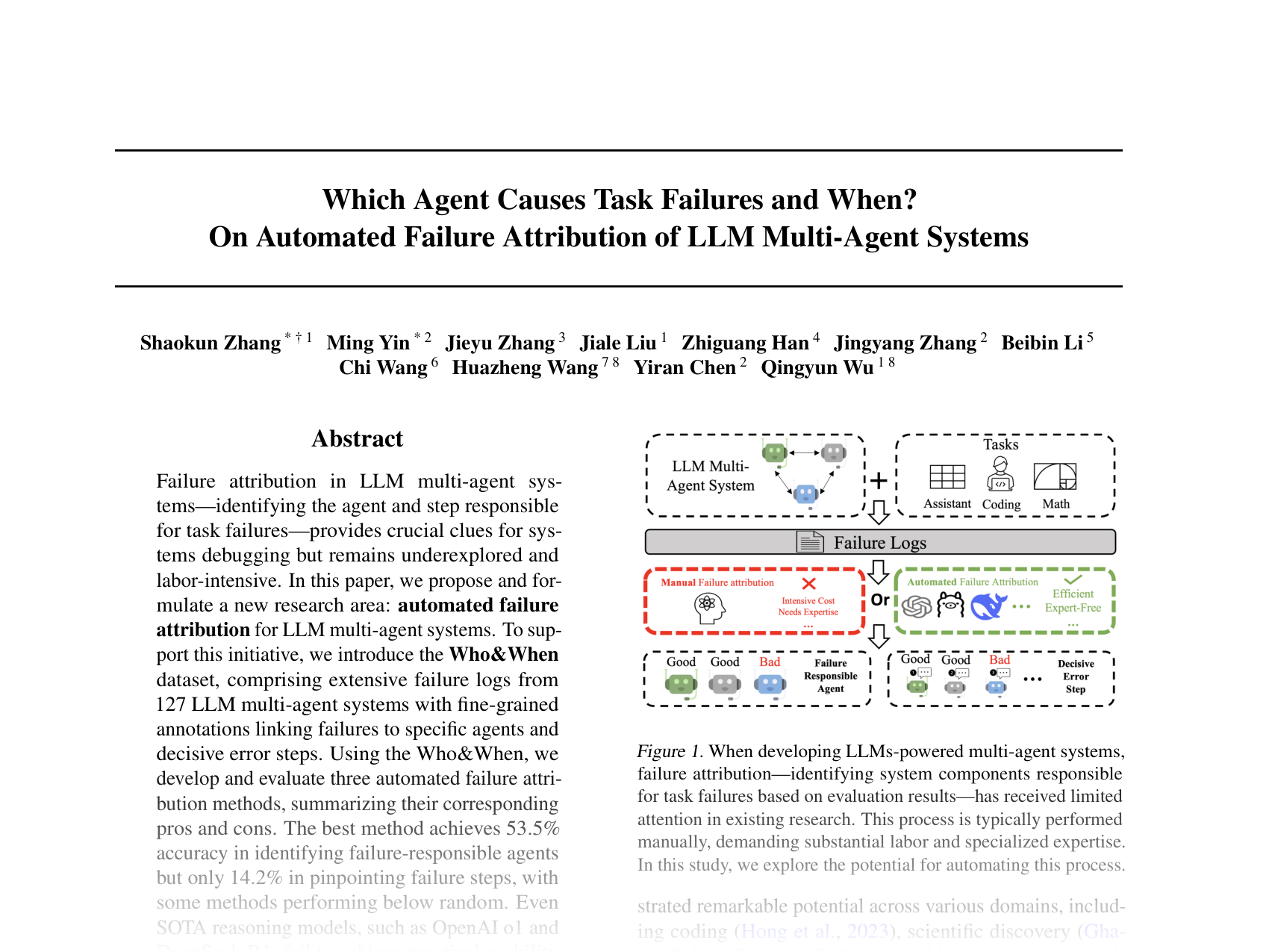 [Which Agent Causes Task Failures and When? On Automated Failure Attribution of LLM Multi-Agent Systems 🔗](https://openreview.net/pdf?id=GazlTYxZss)