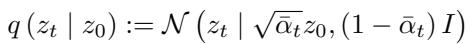 Equation for the forward diffusion process adding noise.