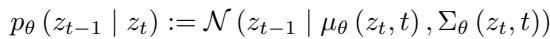 Equation for the reverse denoising process.