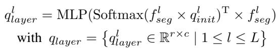 Equation for generating layer-wise queries using MLP and Softmax.