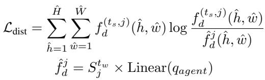 Equation for the distribution loss (KL divergence) between reconstructed and strong features.