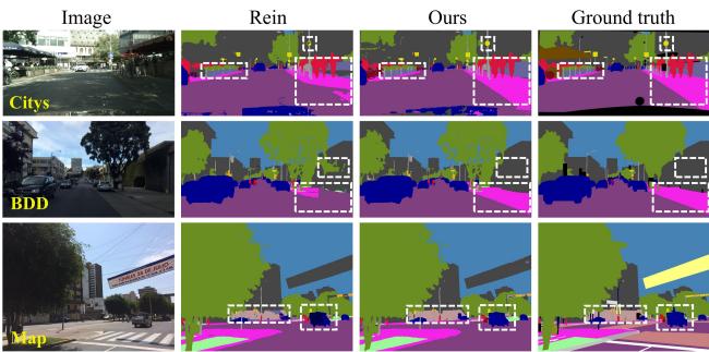 Figure 4 showing qualitative comparison of segmentation masks.