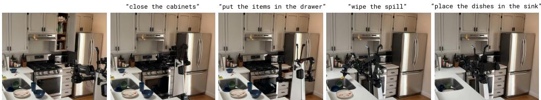 Figure 2: π0.5 cleaning a new kitchen.