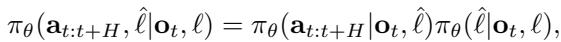 Equation for probability decomposition