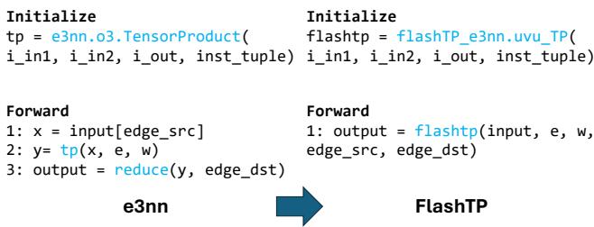Figure 10. Code change necessary to integrate FlashTP into the existing implementation based on the e3nn framework.