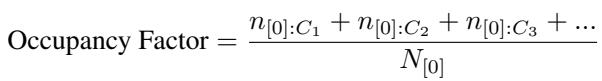 Equation for Occupancy Factor