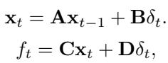 Standard SSM Equation