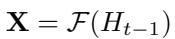 Equation for FFT