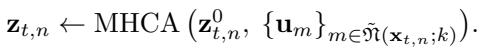 Equation for Nearest-Neighbor Cross-Attention decoding.