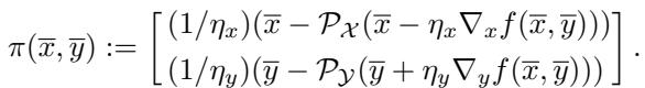 Definition 1 from the paper, defining the gradient mapping used to measure if a point is an ε-stationary point of f.