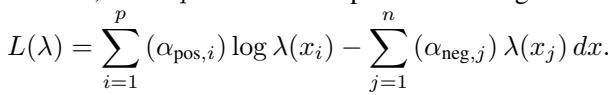 Equation for the modified SPPP loss function.