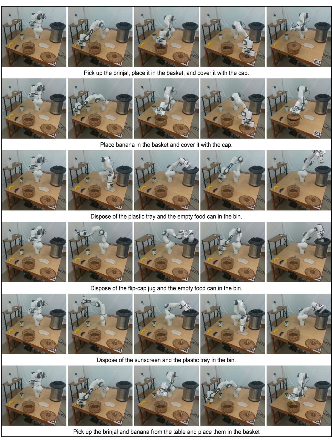 Figure 11: Real-world setup showing table-top manipulation tasks like trash disposal and fruit packing.