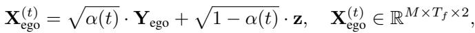 Equation 1: Noisy Trajectory Formulation