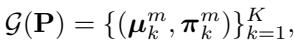 Equation 3: GMM Output