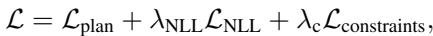 Equation 4: Loss Function