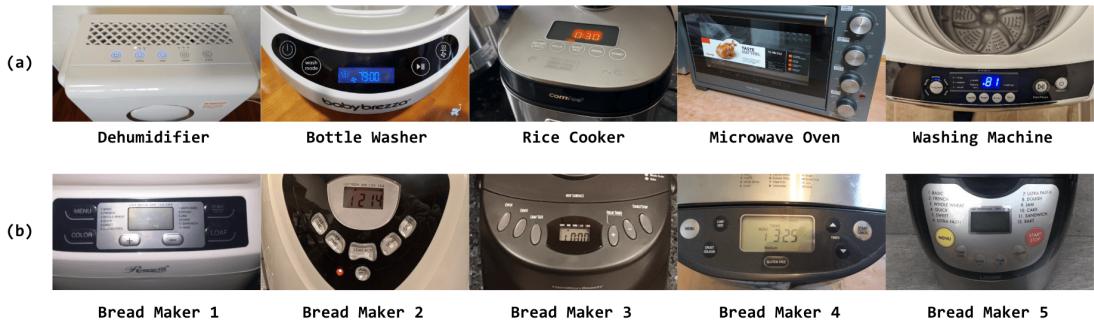 我们基准测试中的家电。(a) 家电类型。(b) 面包机的所有实例。