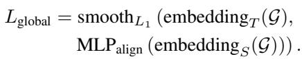 Equation for Global-Level distillation loss.