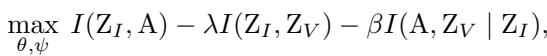 Equation for overall learning objective maximizing mutual information.