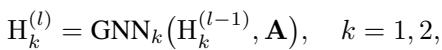 Equation for dual-channel GNN processing.