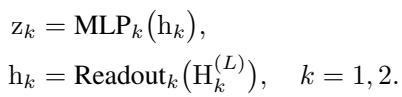 Equation for obtaining graph-level representations.