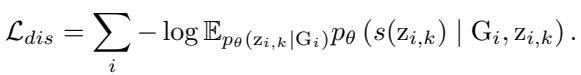 Equation for discriminative contrastive loss.