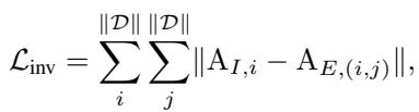 Equation for invariant consistency loss.
