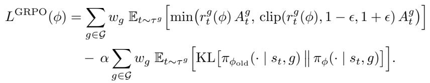 Equation 6 showing the GRPO objective function