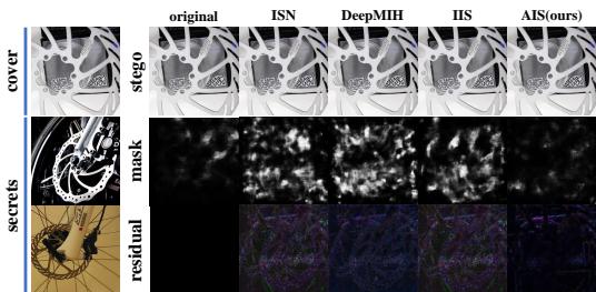 ManTraNet detection results. White spots indicate detected manipulation.