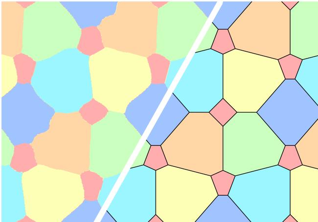Side-by-side comparison of NN output and formalized coloring.