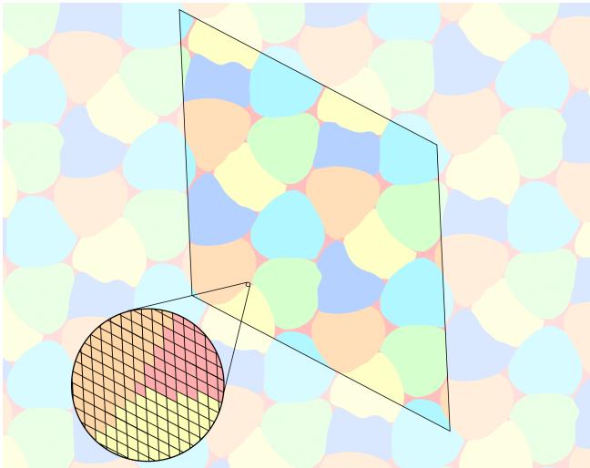 The formalized almost 5-coloring with red uncolored regions.