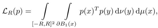 The continuous loss function integrating over the box and the unit circle.