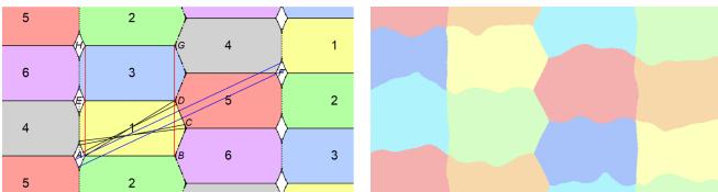 Comparison of Pritikin/Parts coloring vs Neural Network wavy coloring.