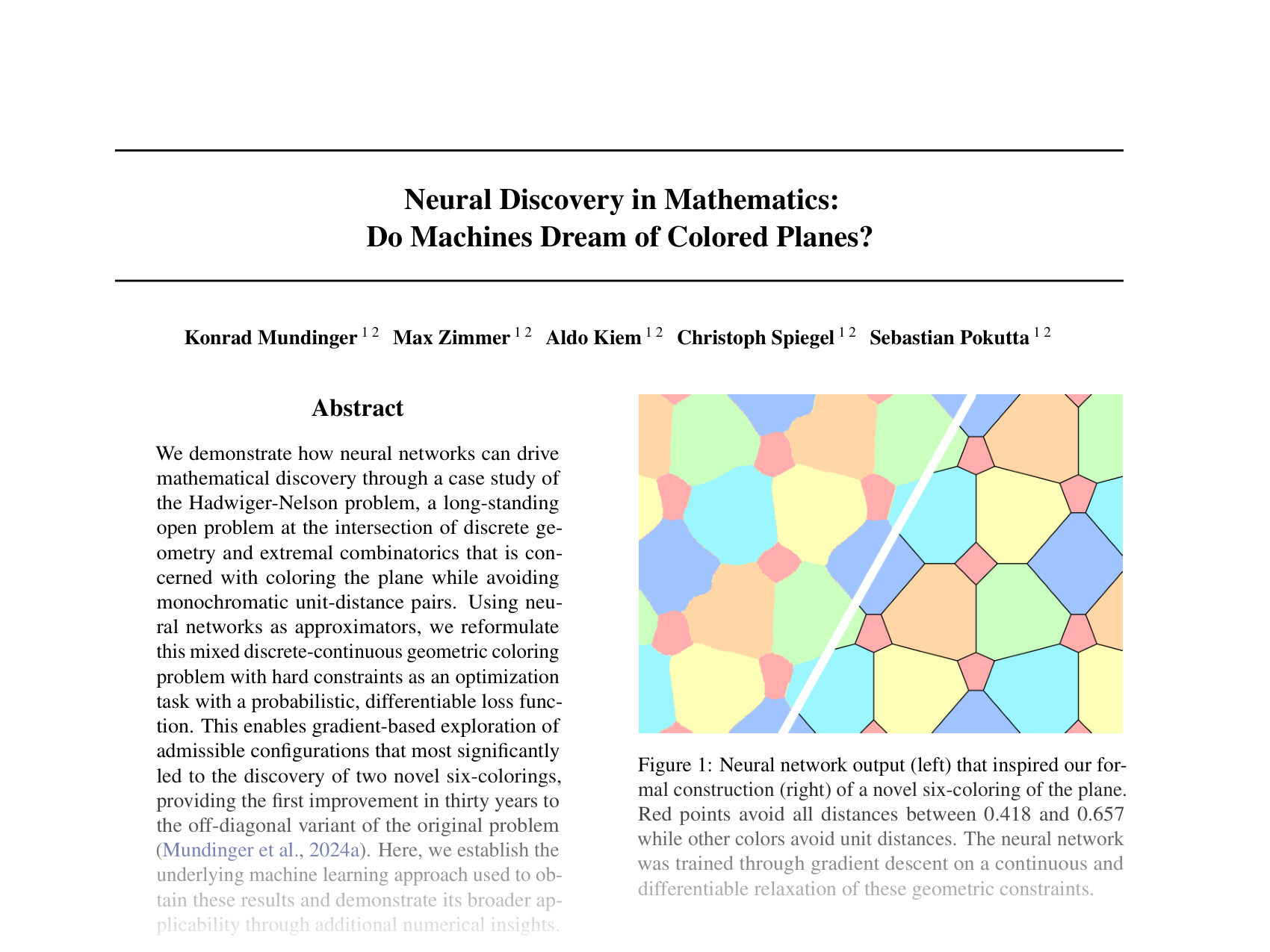 [Neural Discovery in Mathematics: Do Machines Dream of Colored Planes? 🔗](https://openreview.net/pdf?id=7Tp9zjP9At)