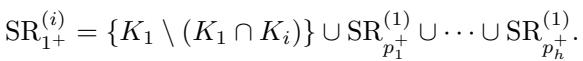 Equation for the new Super Residual after transfer.