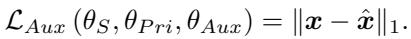 Auxiliary loss function equation.