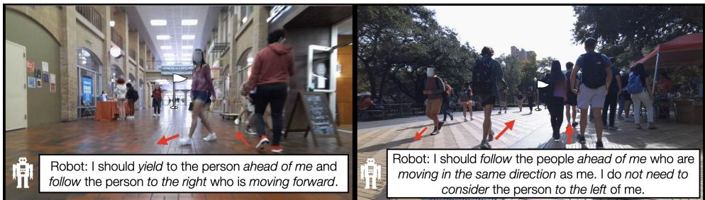 SCAND 中的社交机器人导航场景示例。