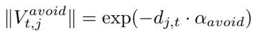 () | V _ { t , j } ^ { a v o i d } | = \\exp ( - d _ { j , t } \\cdot \\alpha _ { a v o i d } ) ()