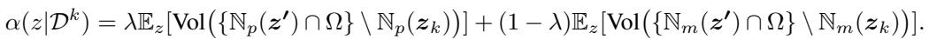 Equation for the acquisition function Alpha