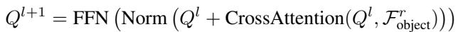 Equation for refining the query using cross-attention.