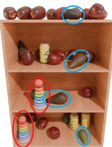 Figure 6: Interpolation between Living Room and Pantry Shelf Scenes. We train a joint model on both datasets with a 50/50 batch mix. By prompting for objects unique to each dataset, we guide the model to generate interpolated scenes.