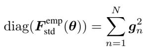 The diagonal of the Empirical Fisher.