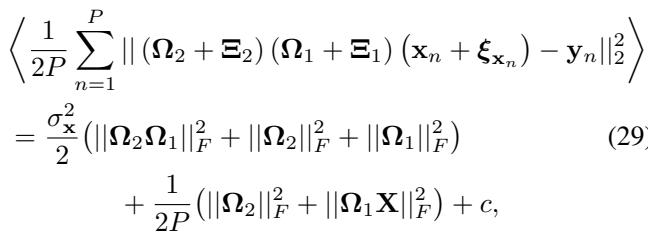 Equation 29: Expected loss under input and parameter noise.