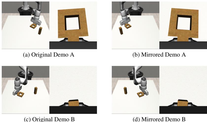 Figure 9: Illustration of Conflicting Visual Cues.