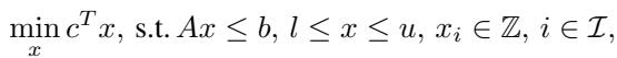 Mathematical formulation of a MILP problem.