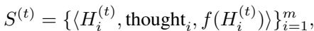 Formal definition of the strategy tuple containing heuristic, thought, and fitness.